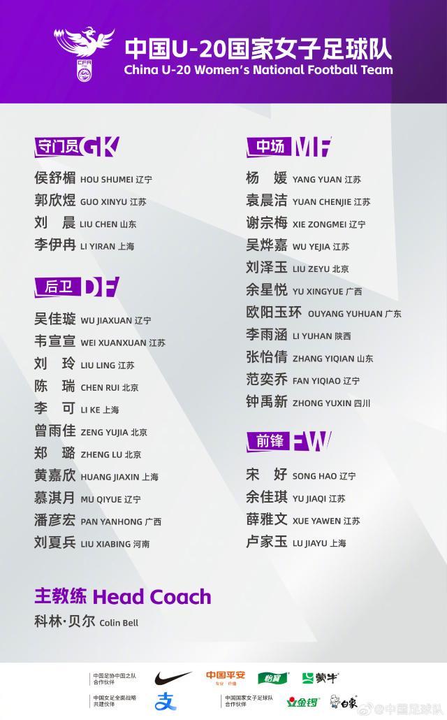 体育社区-U20女足新一期集训名单公布 余星悦、侯舒楣入选